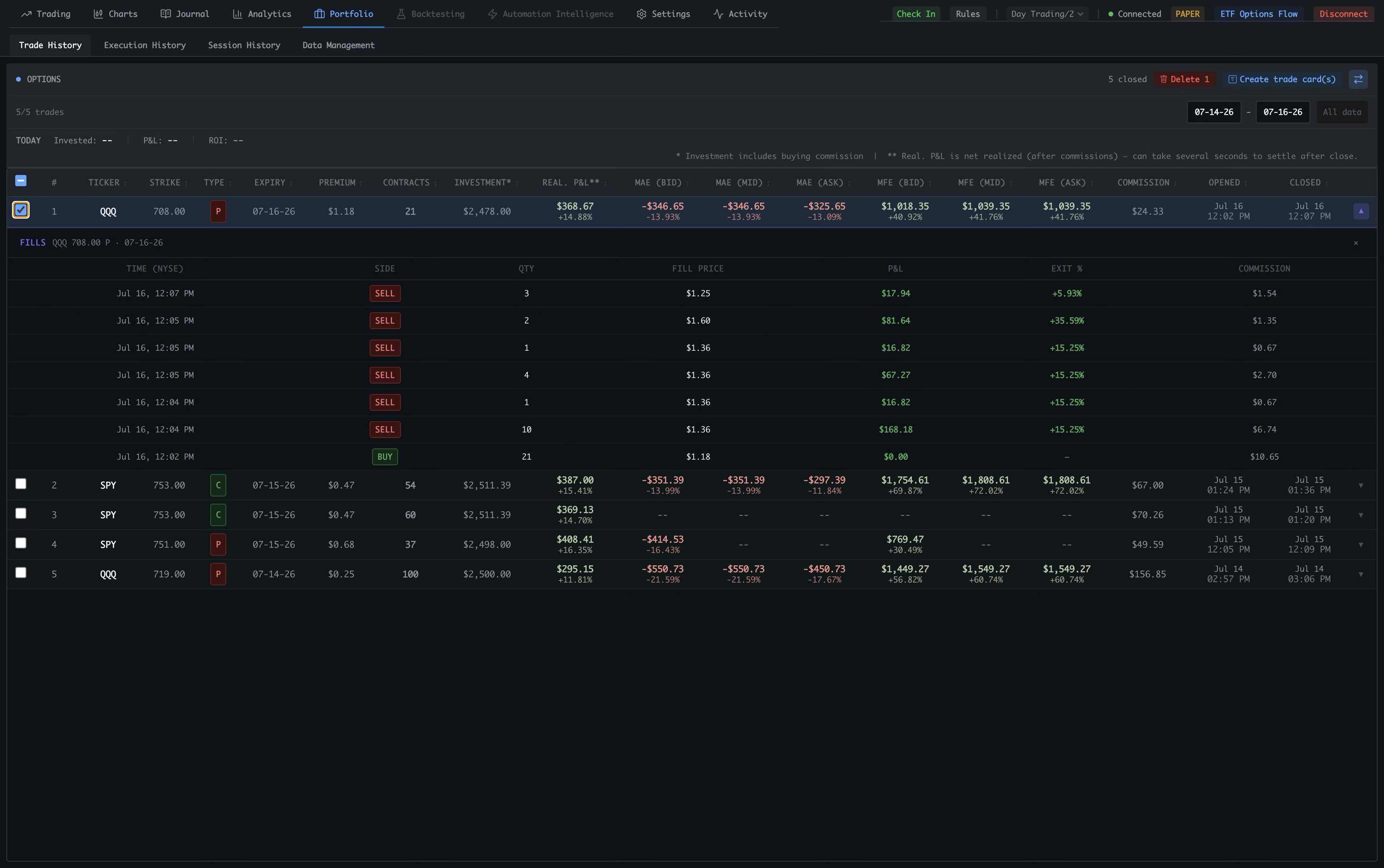 Spectral Portfolio Trade History showing an expanded QQQ trade, fills, performance metrics, and trade card controls