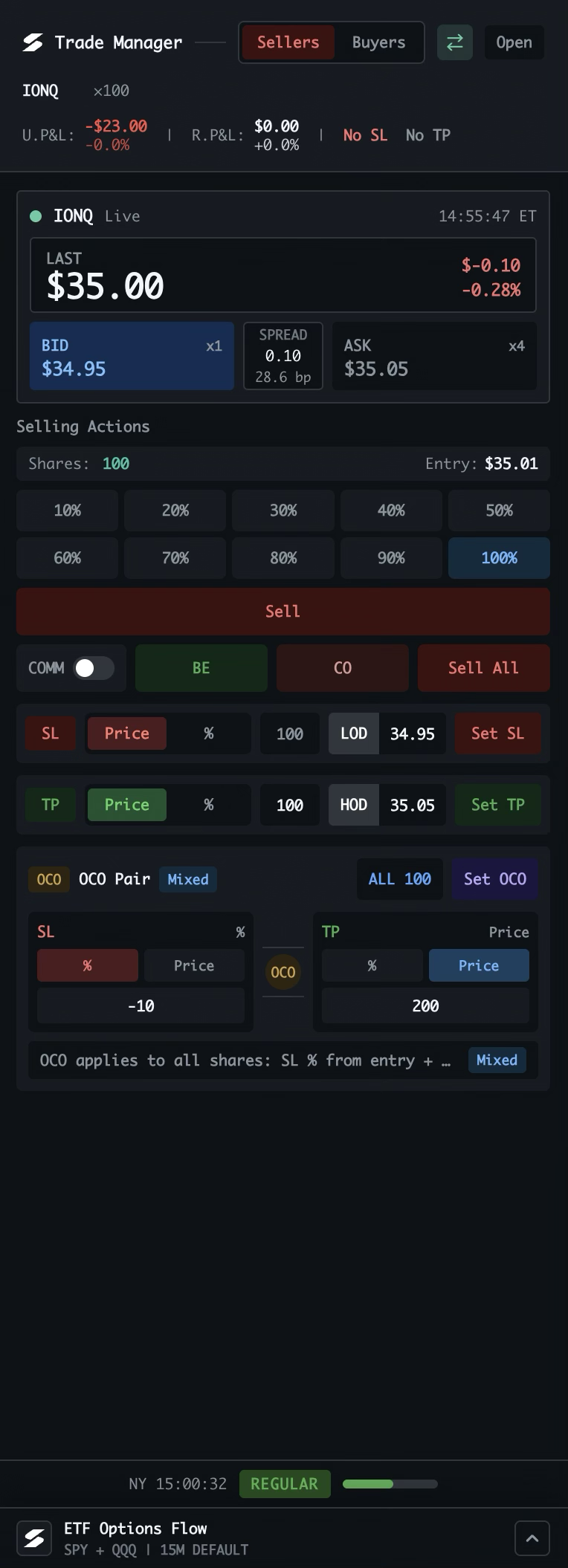 Trade Manager Sellers view in stock mode showing quote, selling actions, stop loss, take profit, and OCO controls