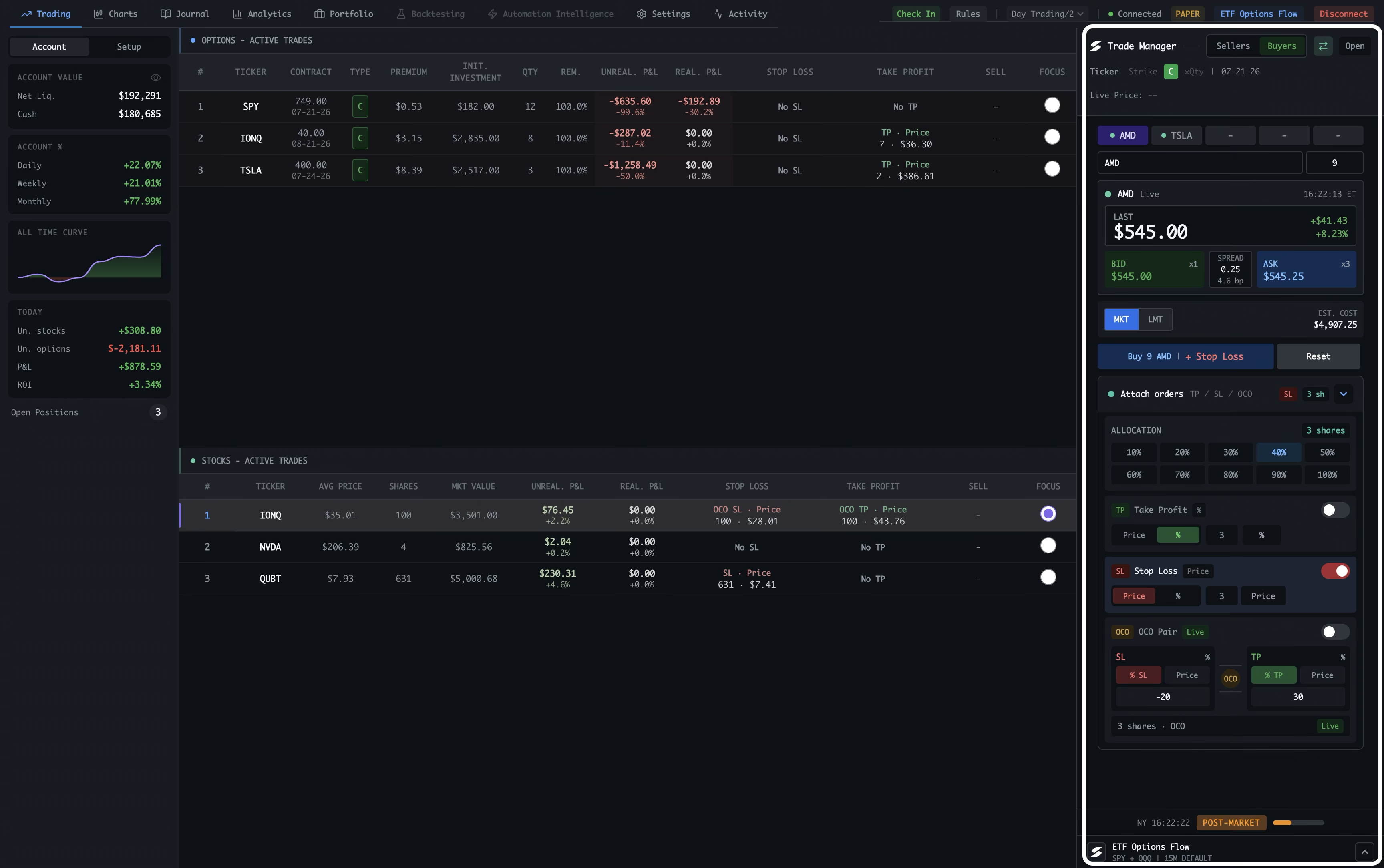 Spectral Trading view with active stock and options positions and the Trade Manager docked on the right