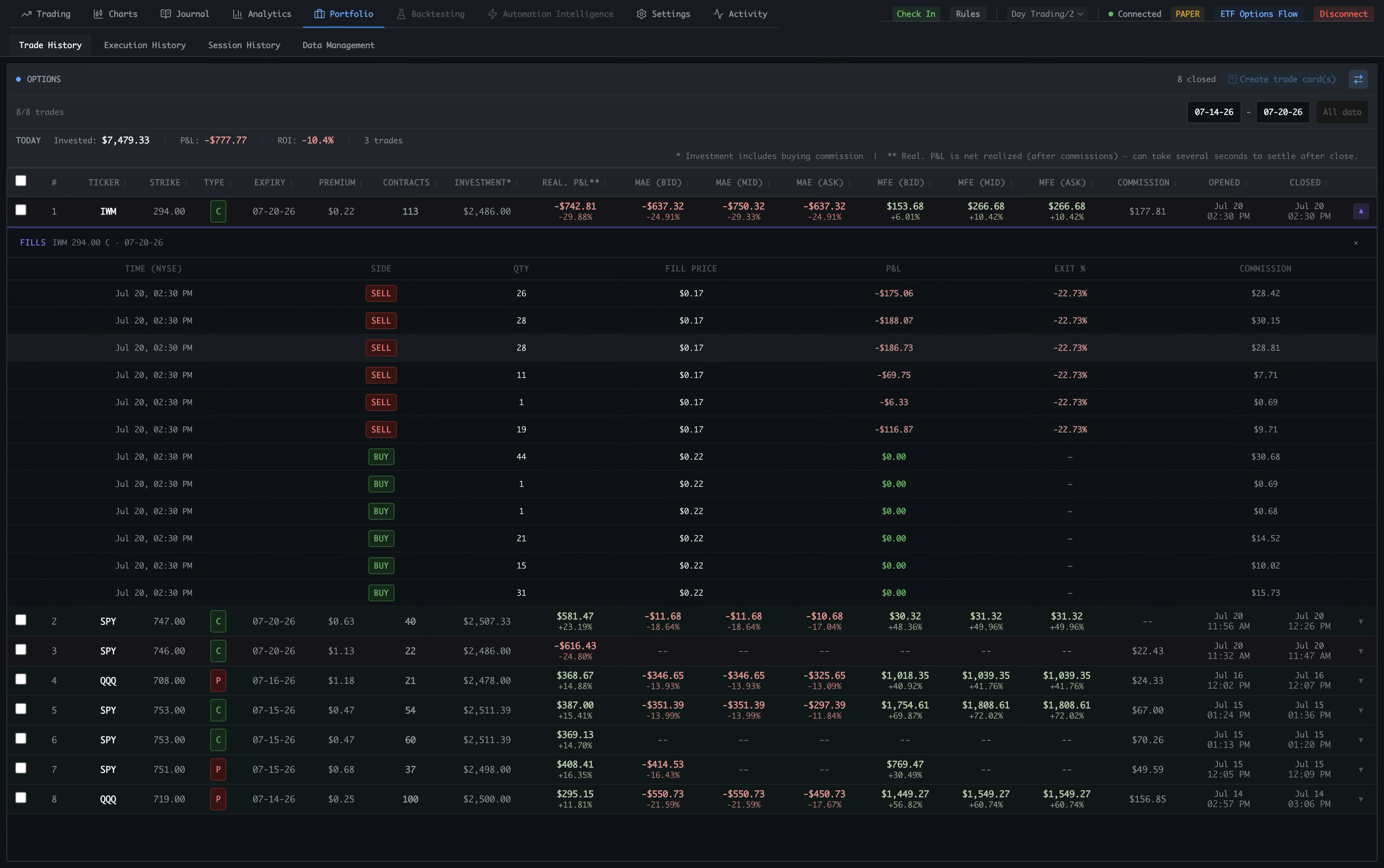Spectral Portfolio trade history with execution details